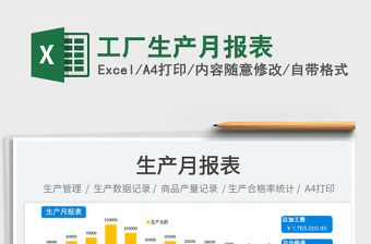 2025工厂生产月报表免费下载