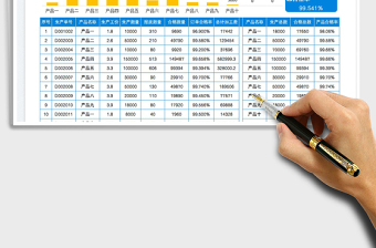 2025工厂生产月报表免费下载