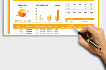 2025项目管理计划表免费下载