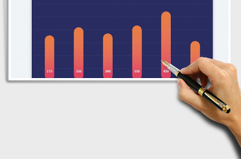 2025各业务员业绩对比圆角柱状图免费下载