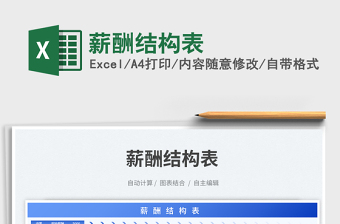 2025薪酬结构表免费下载