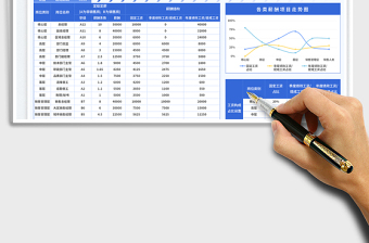 2025薪酬结构表免费下载