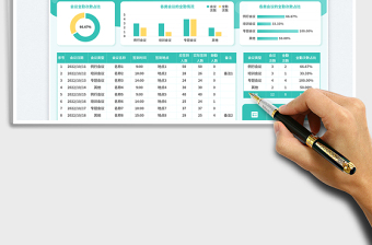 2025简约通用自动计算会议签到统计表免费下载