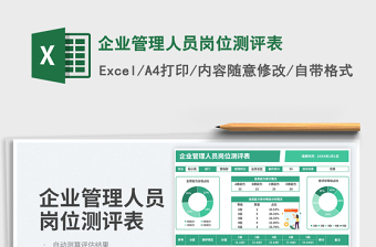 2025企业管理人员岗位测评表免费下载
