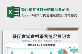 2025餐厅采购excel表格大全