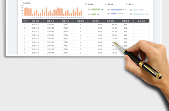 2025店铺销售营业日报表免费下载