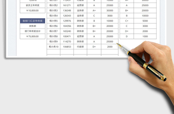 2025年终奖按绩效发放统计表免费下载