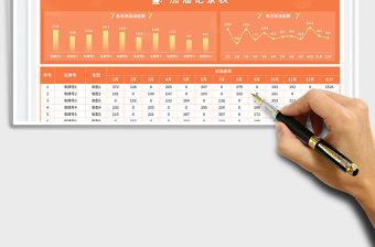 2025加油记录表免费下载
