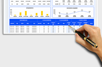 2025汽车租借财务统计表免费下载