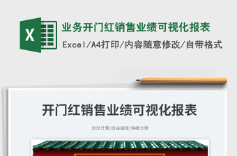 2025业务开门红销售业绩可视化报表免费下载