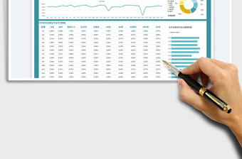 2025简约私域运营数据报表免费下载