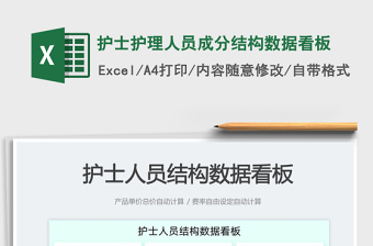 2025护士护理人员成分结构数据看板免费下载