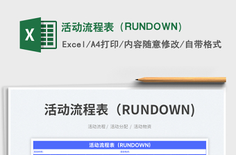 2025活动流程表（RUNDOWN)免费下载