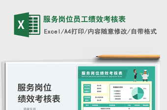 2025服务岗位员工绩效考核表免费下载