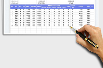 2025演讲竞聘评分表免费下载