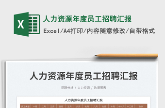 2025人力资源年度员工招聘汇报免费下载