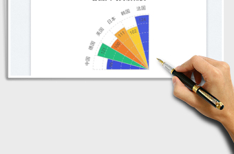 2025玫瑰图扇形免费下载