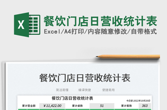 2025餐饮门店日营收统计表免费下载