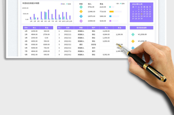 2025收入支出明细表-带数据统计及图表免费下载