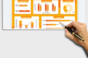 2025开门红销售业绩可视化报表免费下载