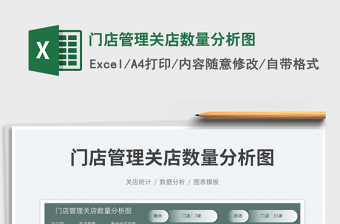 2025超市门店管理excel表格大全
