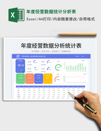 2025年度经营数据统计分析表免费下载