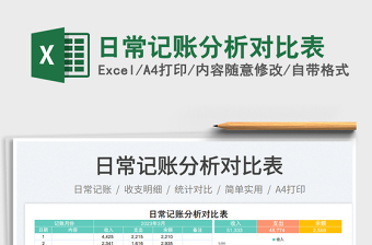 2025物业记账分录大全excel表格