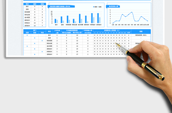 2025财务部门年度编制计划表免费下载