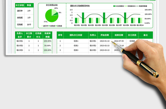 2025直播团队分工表免费下载