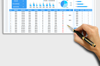 2025通用型项目风险管理表免费下载