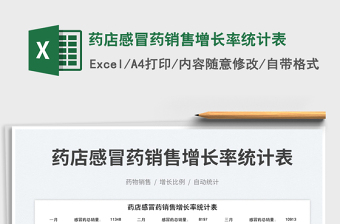 2025药店感冒药销售增长率统计表免费下载