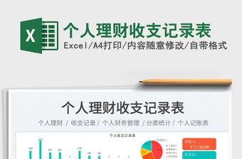 2025个人理财收支记录表免费下载