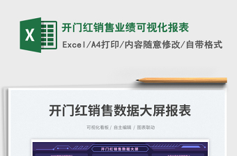 2025开门红销售业绩可视化报表免费下载