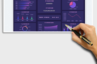 2025开门红销售业绩可视化报表免费下载