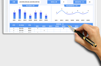 2025加班考勤统计表免费下载