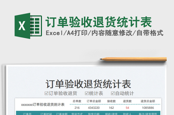 2025订单验收退货统计表免费下载