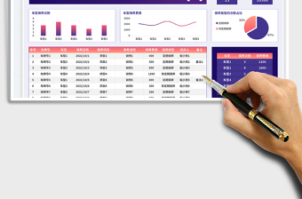 2025渐变风分类统计车辆保养统计表免费下载