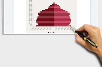 2025人口金字塔免费下载