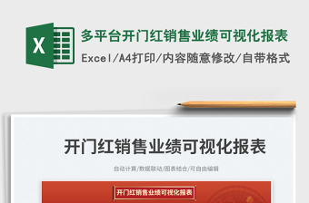 2025多平台开门红销售业绩可视化报表免费下载