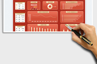 2025多平台开门红销售业绩可视化报表免费下载