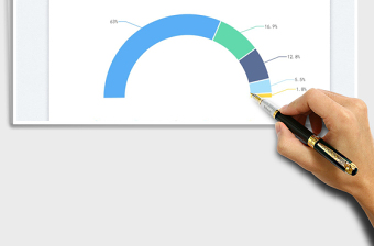 2025半圆环图免费下载