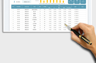 2025工程量清单统计表免费下载