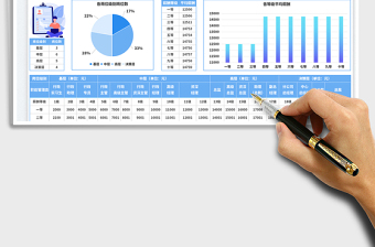 2025行政岗位等级薪酬表免费下载