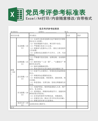 2025党员考评参考标准表
