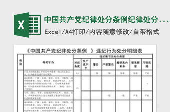 中国共产党纪律处分条例纪律处分清单明细表(2018.8.26修订版)免费下载