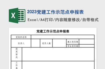 2025党建工作示范点申报表