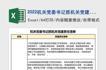 2024机关党委书记抓机关党建责任清单excel表格