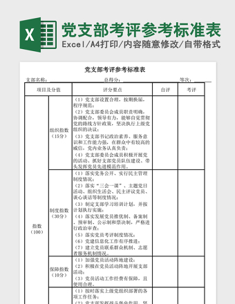 2025党支部考评参考标准表