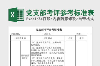 2025党支部考评参考标准表