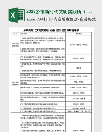 2025乡镇新时代文明实践所（站）建设任务分解清单表